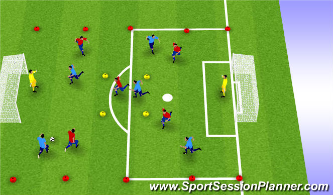 Football/Soccer: Pressing As A Team To Win Ball Near Goal (Tactical ...