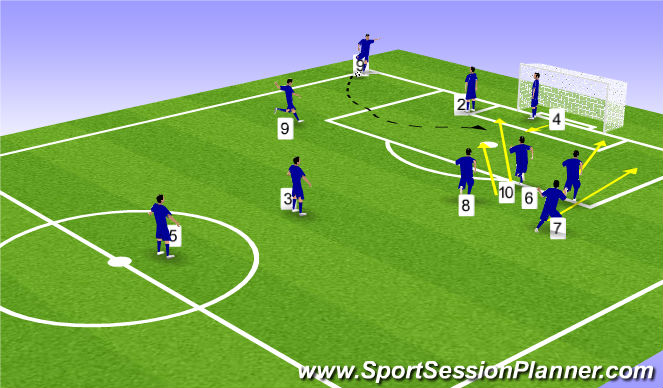 Football/Soccer Session Plan Drill (Colour): Explosion