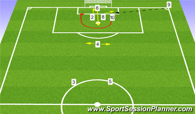 Football/Soccer Session Plan Drill (Colour): Mix Up