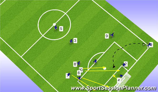 Football/Soccer Session Plan Drill (Colour): Screen 4