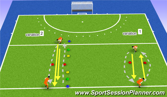 Hockey Session Plan Drill (Colour): Passing accuracy