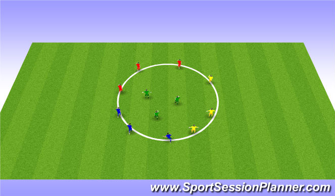 Football/Soccer Session Plan Drill (Colour): Rondo: 3 man team defending