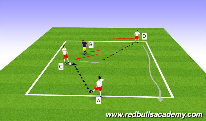 Football/Soccer Session Plan Drill (Colour): Main Theme - 1-2 Pass