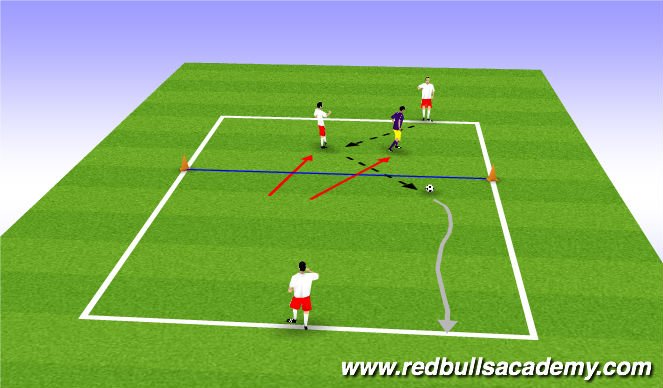 Football/Soccer Session Plan Drill (Colour): Main Theme - Progression 1