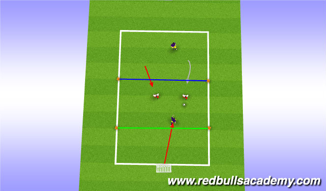 Football/Soccer Session Plan Drill (Colour): Main Theme - Progression 2