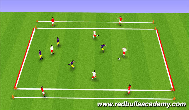 Football/Soccer Session Plan Drill (Colour): Conditioned Game - 1-2 Pass