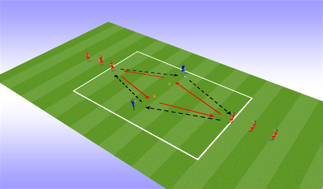 Football/Soccer Session Plan Drill (Colour): Screen 1