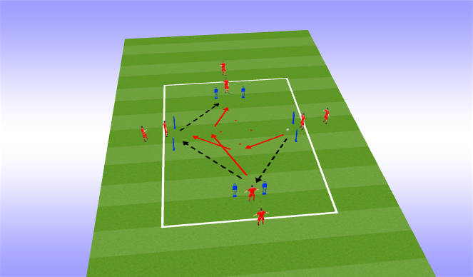 Football/Soccer Session Plan Drill (Colour): Screen 2