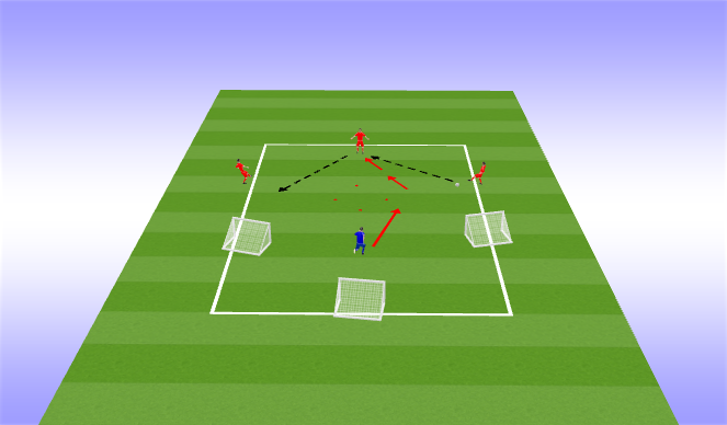 Football/Soccer Session Plan Drill (Colour): Screen 3