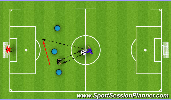 Football/Soccer Session Plan Drill (Colour): through ball 1