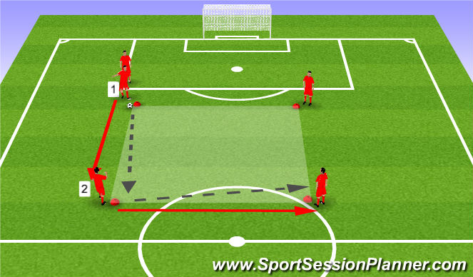 Football/Soccer Session Plan Drill (Colour): Passing pattern in square #1.1