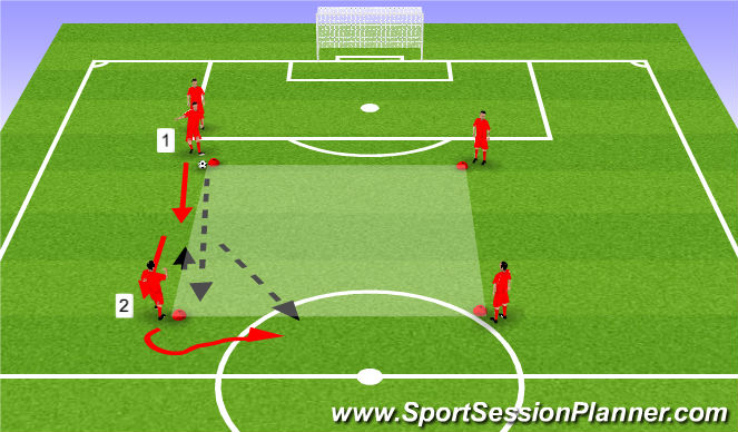 Football/Soccer Session Plan Drill (Colour): Passing pattern in square #1.2