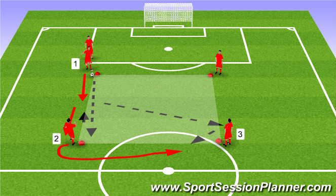 Football/Soccer Session Plan Drill (Colour): Passing pattern in square #1.3