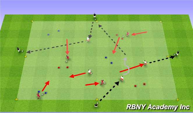 Football/Soccer Session Plan Drill (Colour): Skill Development