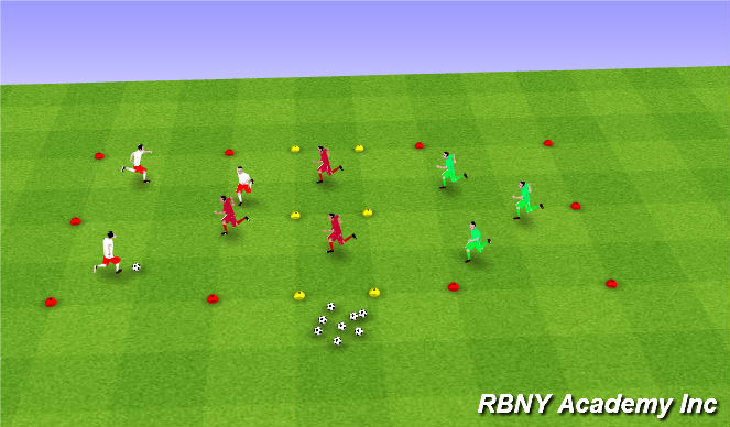 Football/Soccer Session Plan Drill (Colour): The Great Wall