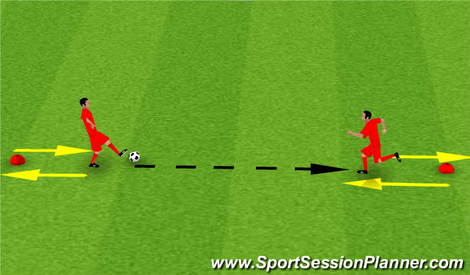 Football/Soccer: Build Up From The Back (Tactical: Playing Out From The ...