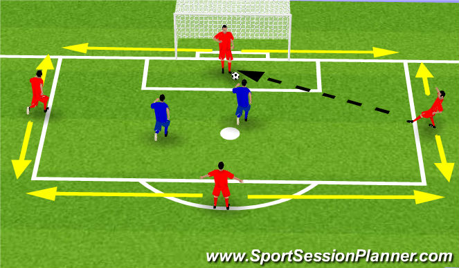 Football/Soccer Session Plan Drill (Colour): 4v2 Rondo to build up