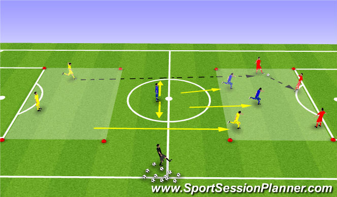 Football/Soccer Session Plan Drill (Colour): 4v2 Rondo with 2 boxes