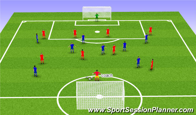 Football/Soccer Session Plan Drill (Colour): Screen 2