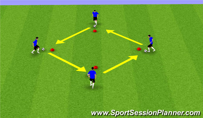 Football/Soccer Session Plan Drill (Colour): Introuction