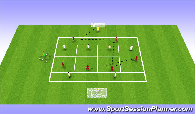 Football/Soccer Session Plan Drill (Colour): Screen 1