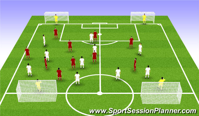 Football/Soccer Session Plan Drill (Colour): Screen 2