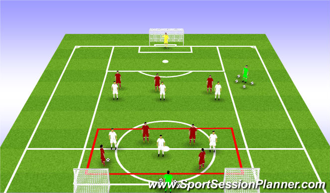 Football/Soccer Session Plan Drill (Colour): Screen 4