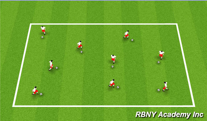 Football/Soccer Session Plan Drill (Colour): Superhero Body Parts