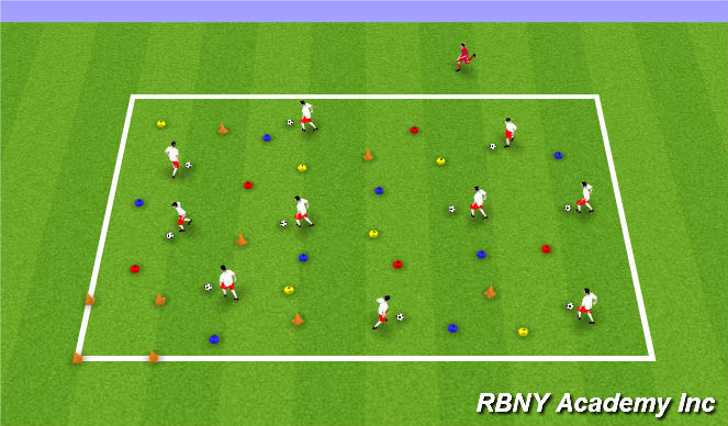 Football/Soccer Session Plan Drill (Colour): Clean Up Hulks Bedroom