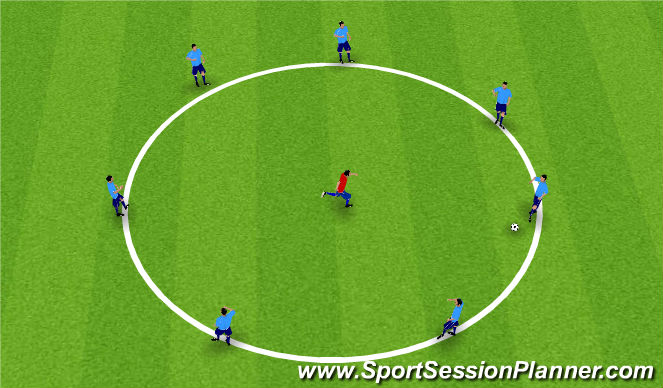 Football/Soccer Session Plan Drill (Colour): Shooting/Passing Warmup