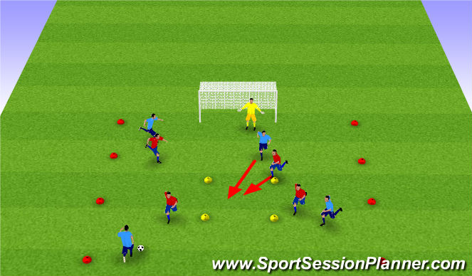 Football/Soccer Session Plan Drill (Colour): Team Pressing