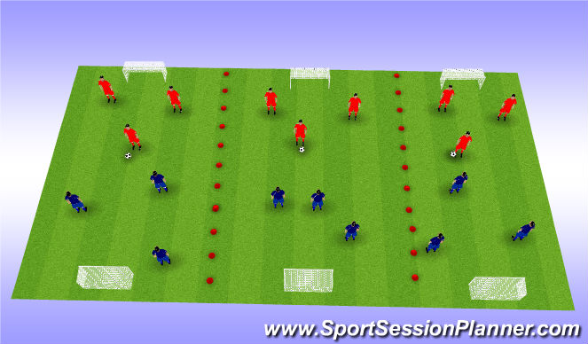 Football/Soccer Session Plan Drill (Colour): 3 v 3 Games