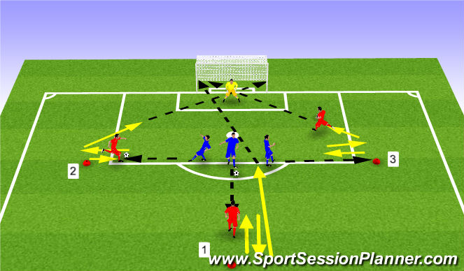 Football/Soccer Session Plan Drill (Colour): Screen 1