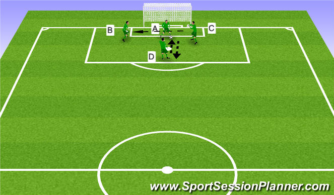 Football/Soccer Session Plan Drill (Colour): Screen 2