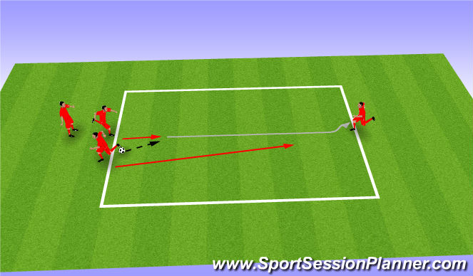 Football/Soccer Session Plan Drill (Colour): Ball Mastery