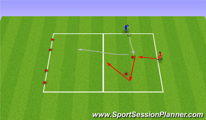 Football/Soccer Session Plan Drill (Colour): Stage 1