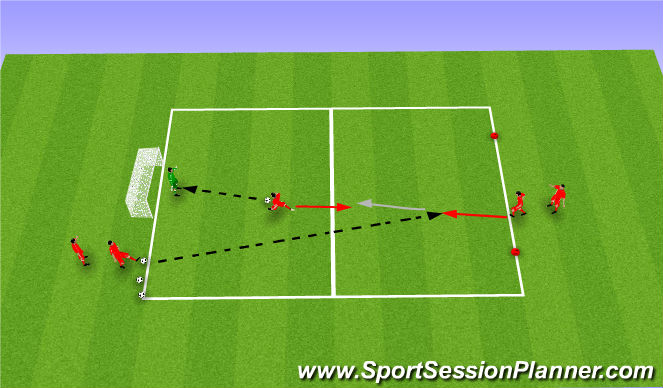 Football/Soccer Session Plan Drill (Colour): Stage 2