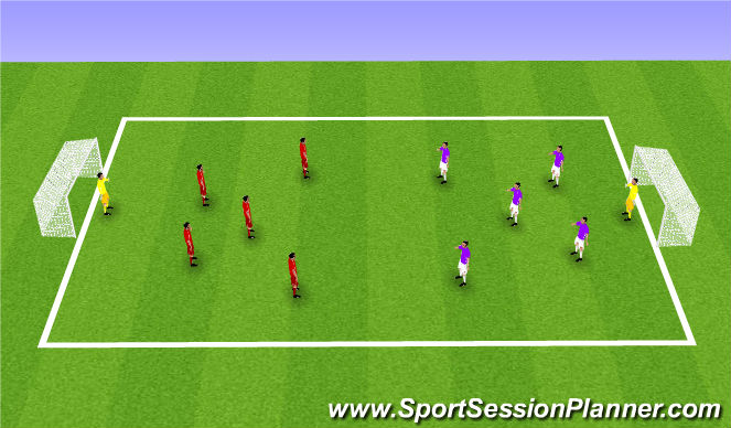 Football/Soccer Session Plan Drill (Colour): Screen 4