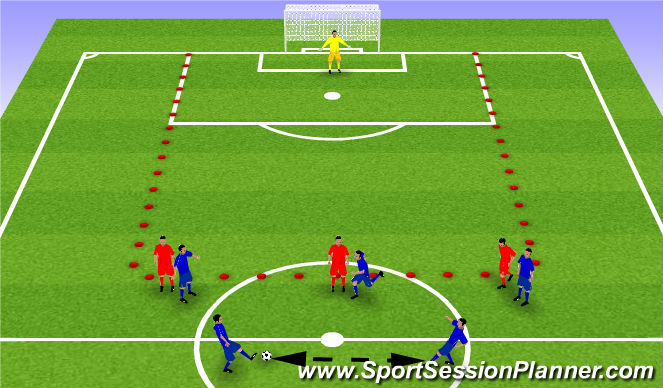 Football/Soccer Session Plan Drill (Colour): screen 1