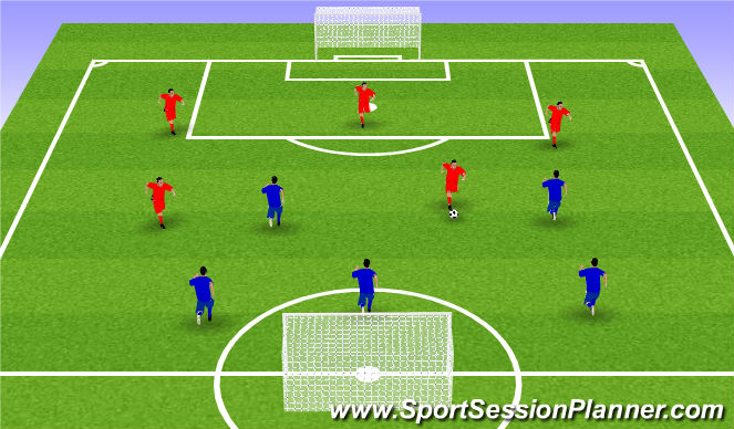 Football/Soccer Session Plan Drill (Colour): Match