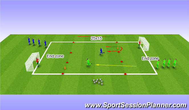 Football/Soccer Session Plan Drill (Colour): Catch the opponent