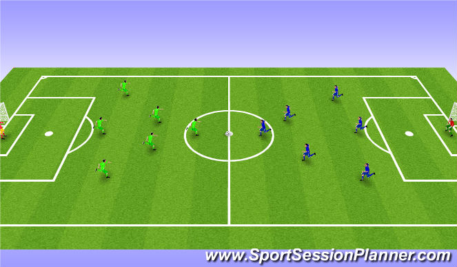 Football/Soccer Session Plan Drill (Colour): 7v7 game