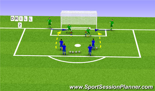 Football/Soccer Session Plan Drill (Colour): Progression 1