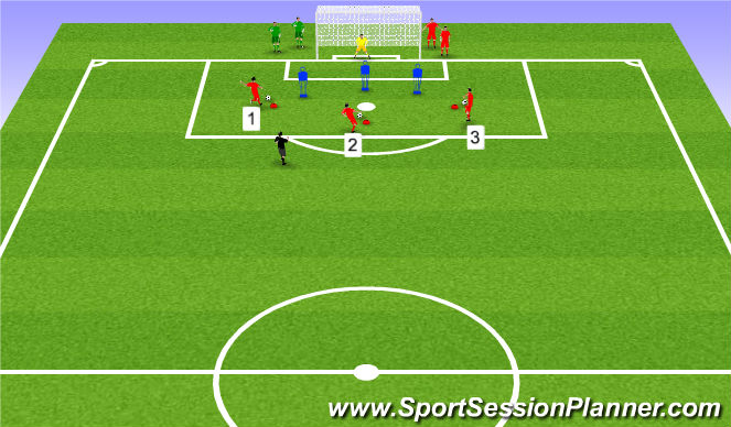 Football/Soccer Session Plan Drill (Colour): Drill 3