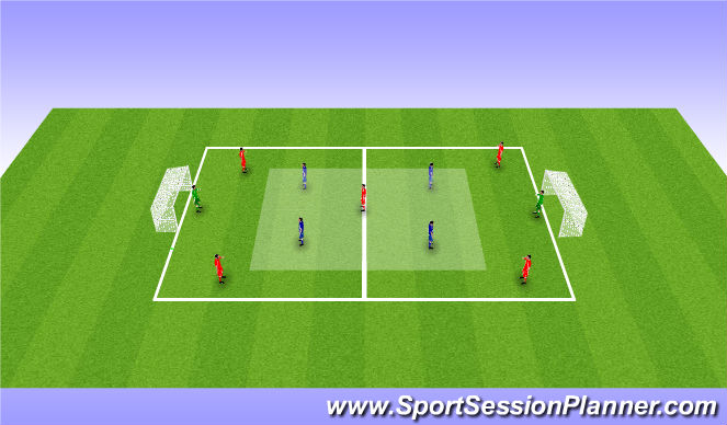 Football/Soccer Session Plan Drill (Colour): SSG