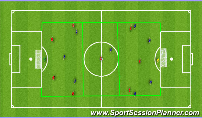 Football/Soccer Session Plan Drill (Colour): 9v9