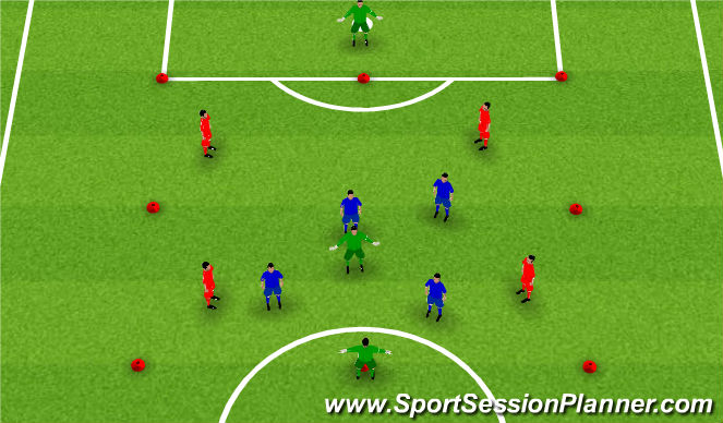 Football/Soccer Session Plan Drill (Colour): Keeping the ball w/ Direction