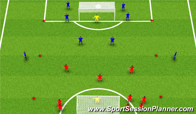 Football/Soccer Session Plan Drill (Colour): Keeping the ball w/ a purpose