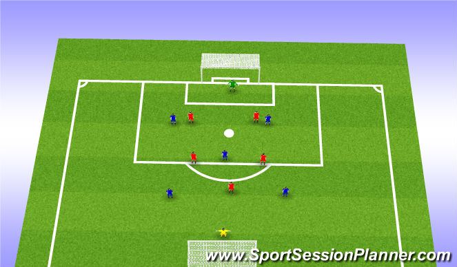 Football/Soccer Session Plan Drill (Colour): Keeping the ball in Free Play