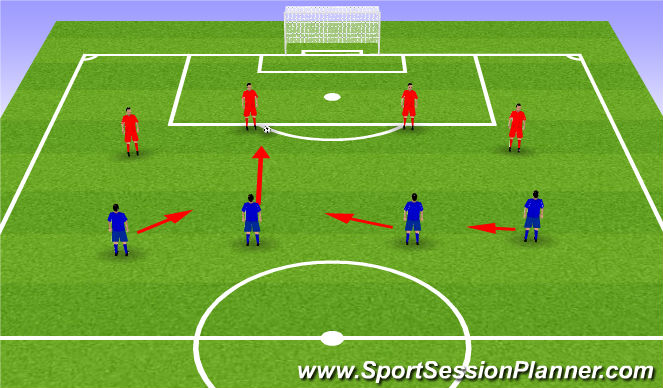 Football/Soccer Session Plan Drill (Colour): Screen 1